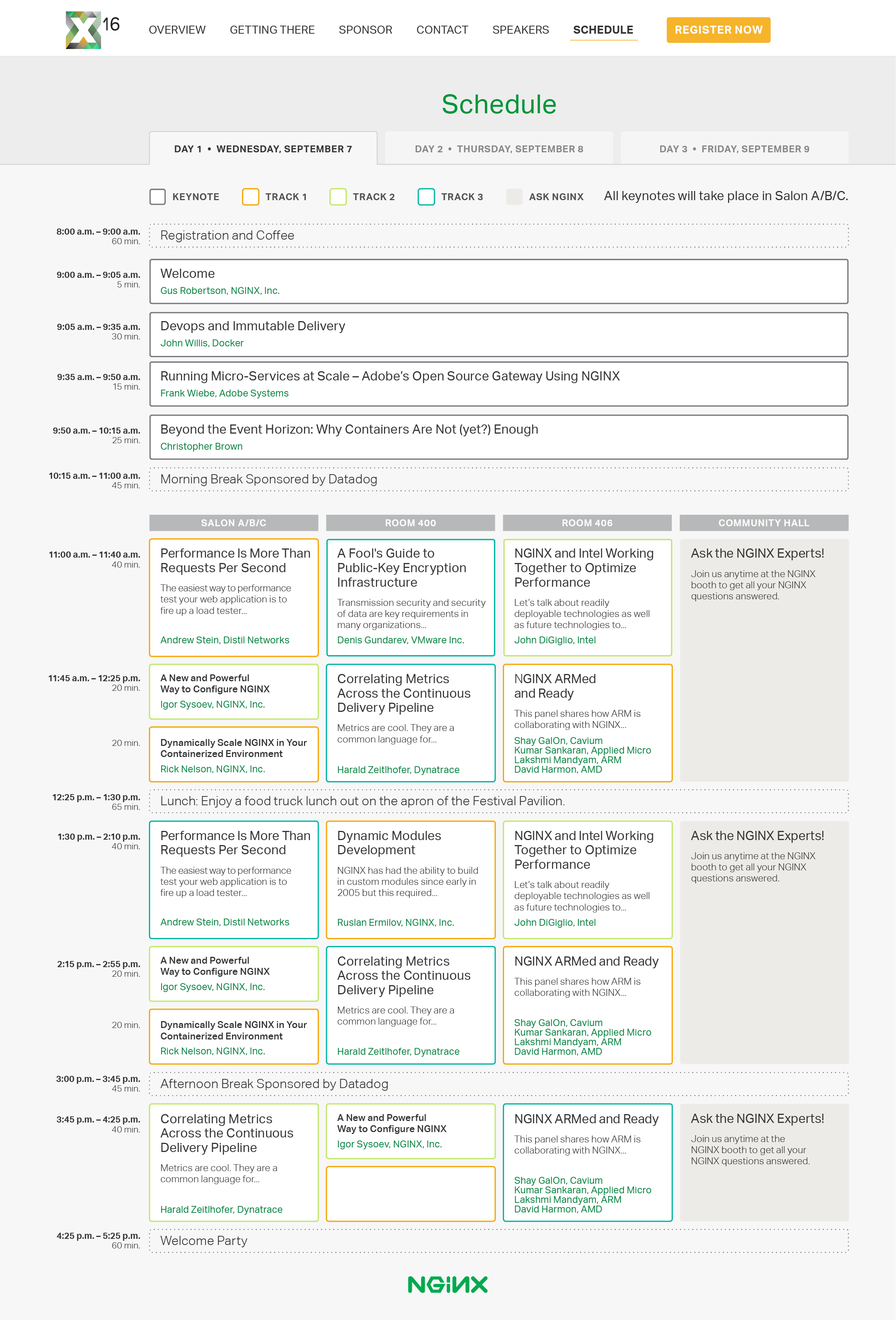 NGINX Austin schedule