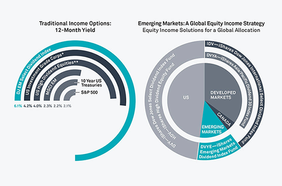 Infographics-EMDM-2nd-4-570×377