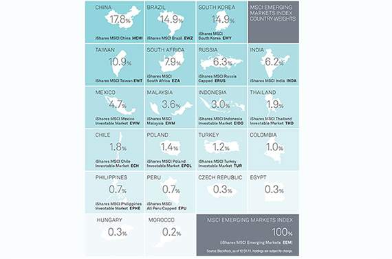 Infographics-EMDM-2nd-5-570×377