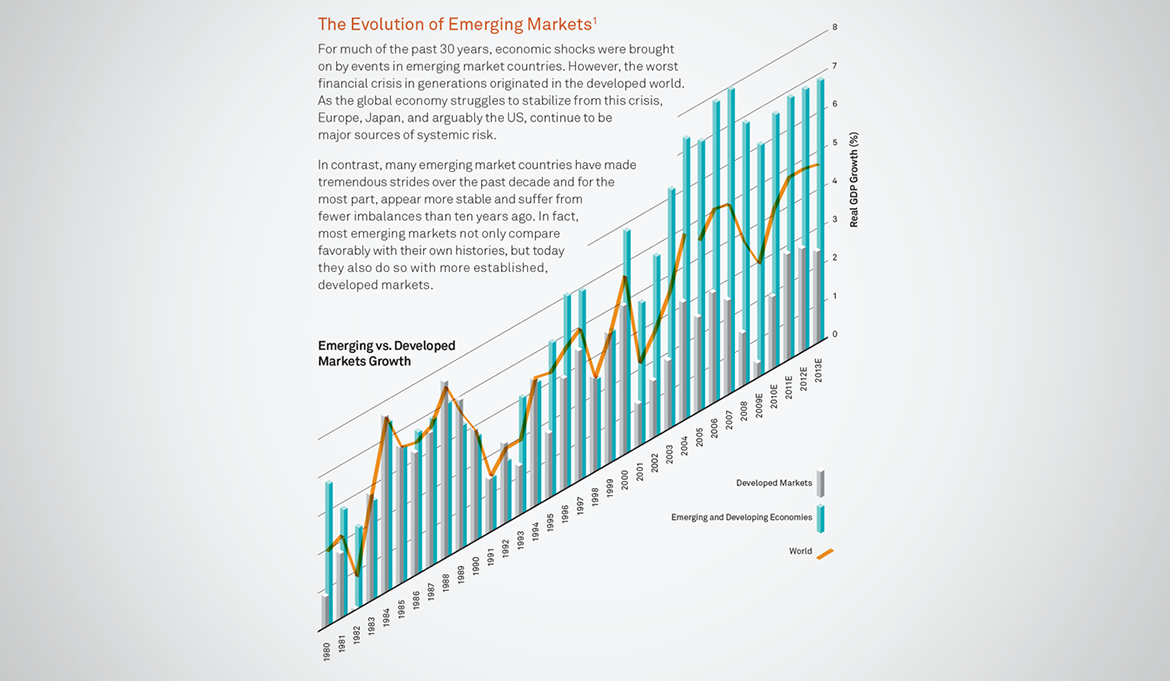 Infographics-EMDM-main-1170×682