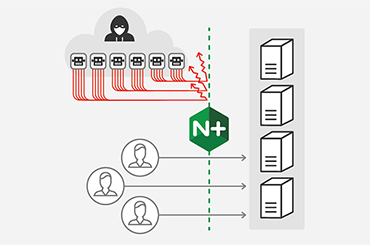 Infographics-NGINX-2nd-2-370×245