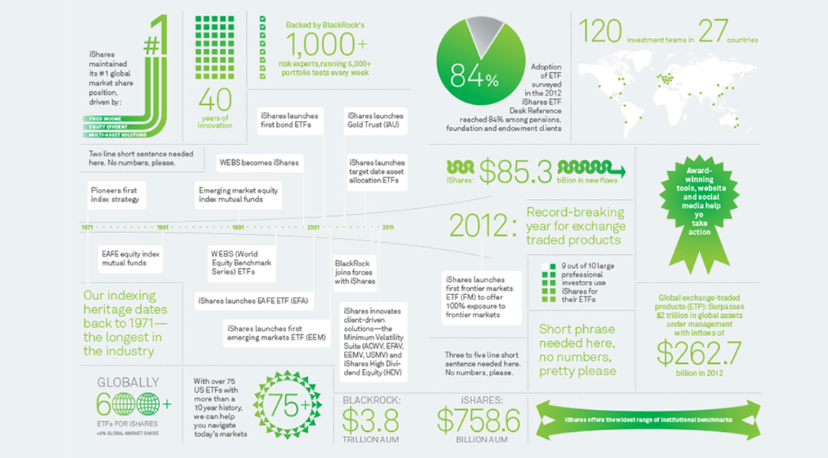 Infographics-iSh-ETFs-main-1170×647